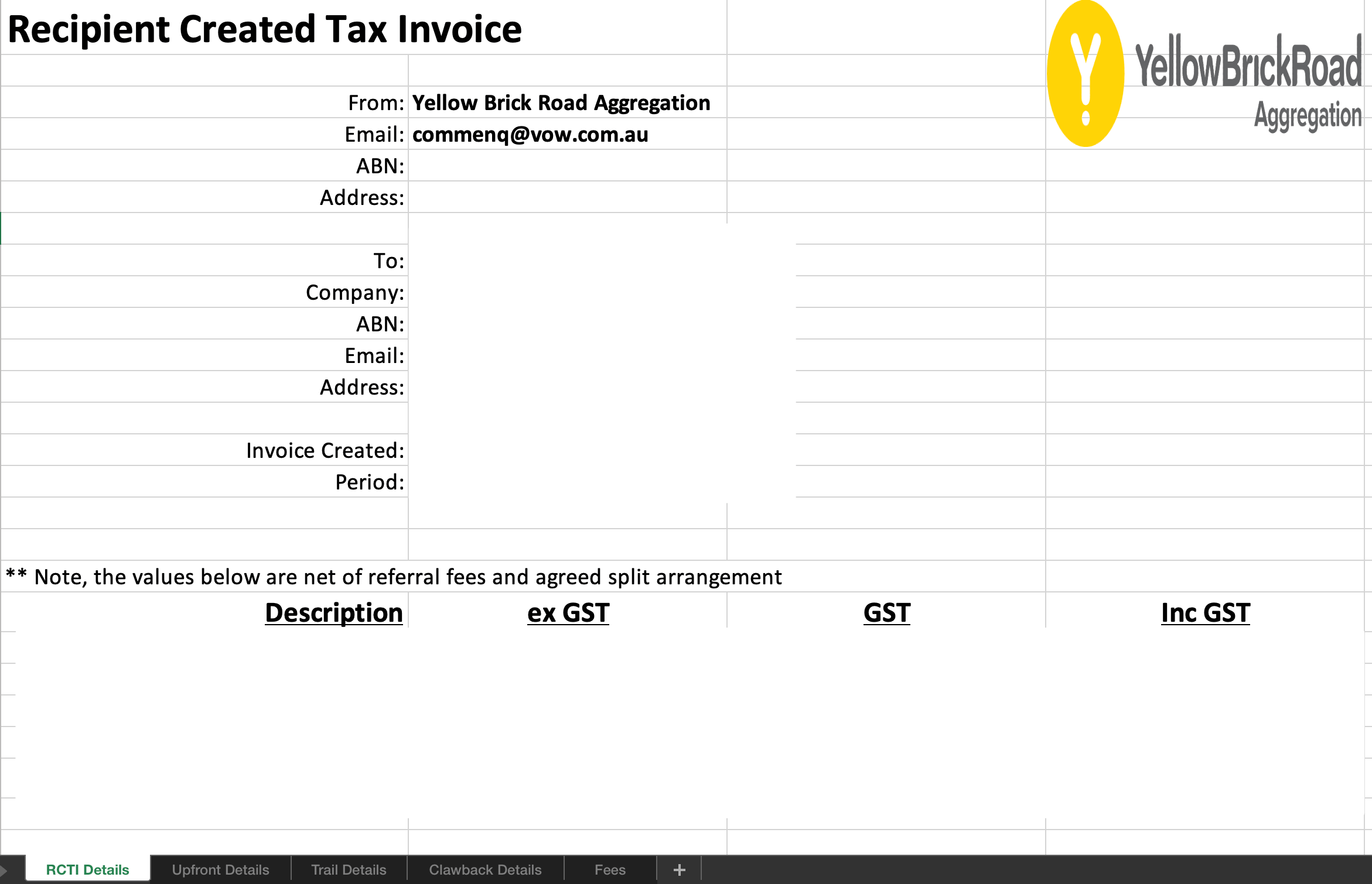 Vow and YBR Trail Report Example